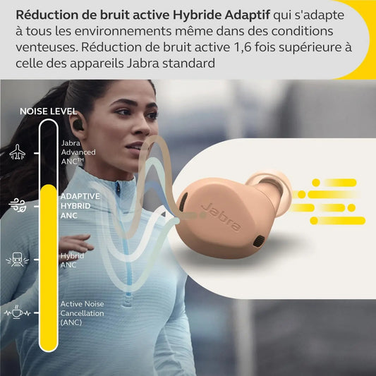 Jabra Elite 8 Active - Écouteurs sans Fil Bluetooth Intra-Auriculaires - Réduction de Bruit Active Hybride adaptative - 6 Microphones intégrés, résistants à l'eau et à la Transpiration - Caramel