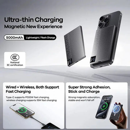 Batterie de secours Ultra Plat REMAX MP-5 Voltshop