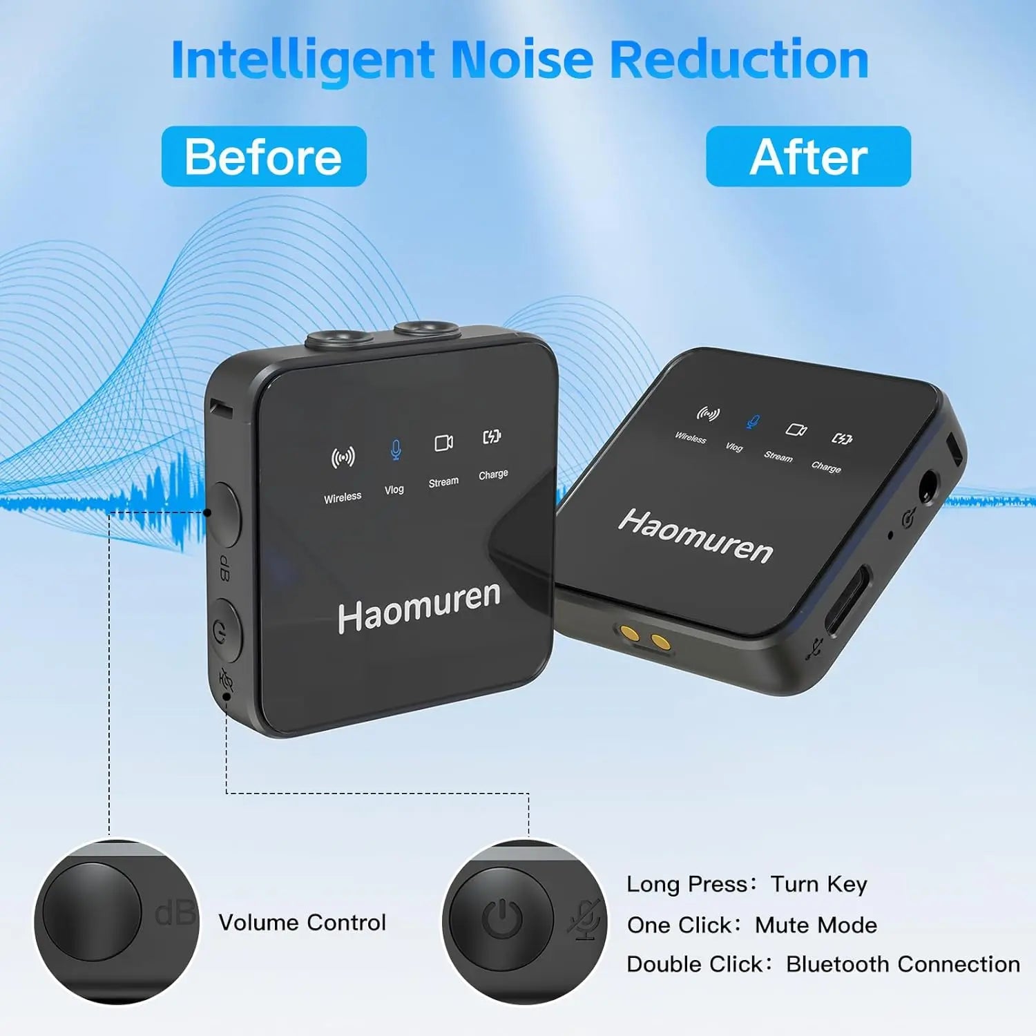 Haomuren Lot de 2 microphones cravate sans fil, compatibles avec iPhone, Android, appareil photo, iPad, tablette, PC, suppression du bruit, écho, micro Bluetooth pour enregistrement vidéo, streaming,