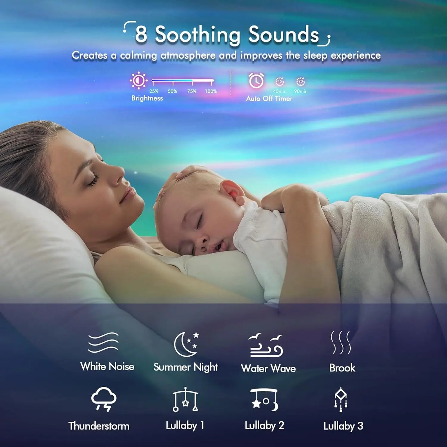 Projecteur Ciel Etoile, Projecteur Galaxie, projecteur de lumière étoilée Aurora de musique avec Bluetooth,télécommande,App,Machine à sons,projecteur de lumière du ciel Veilleuse pour enfants adults