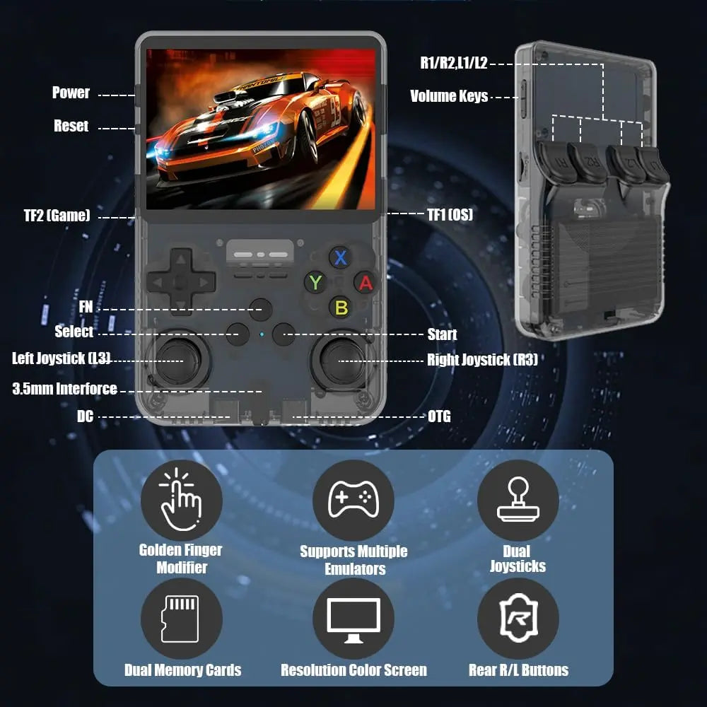 SGZIOO R36S Console de jeu portable, consoles de jeux portables avec système Linux open source, écran IPS de 3,5", carte TF 64G, plus de 15 000 jeux classiques intégrés, consoles de jeux portables
