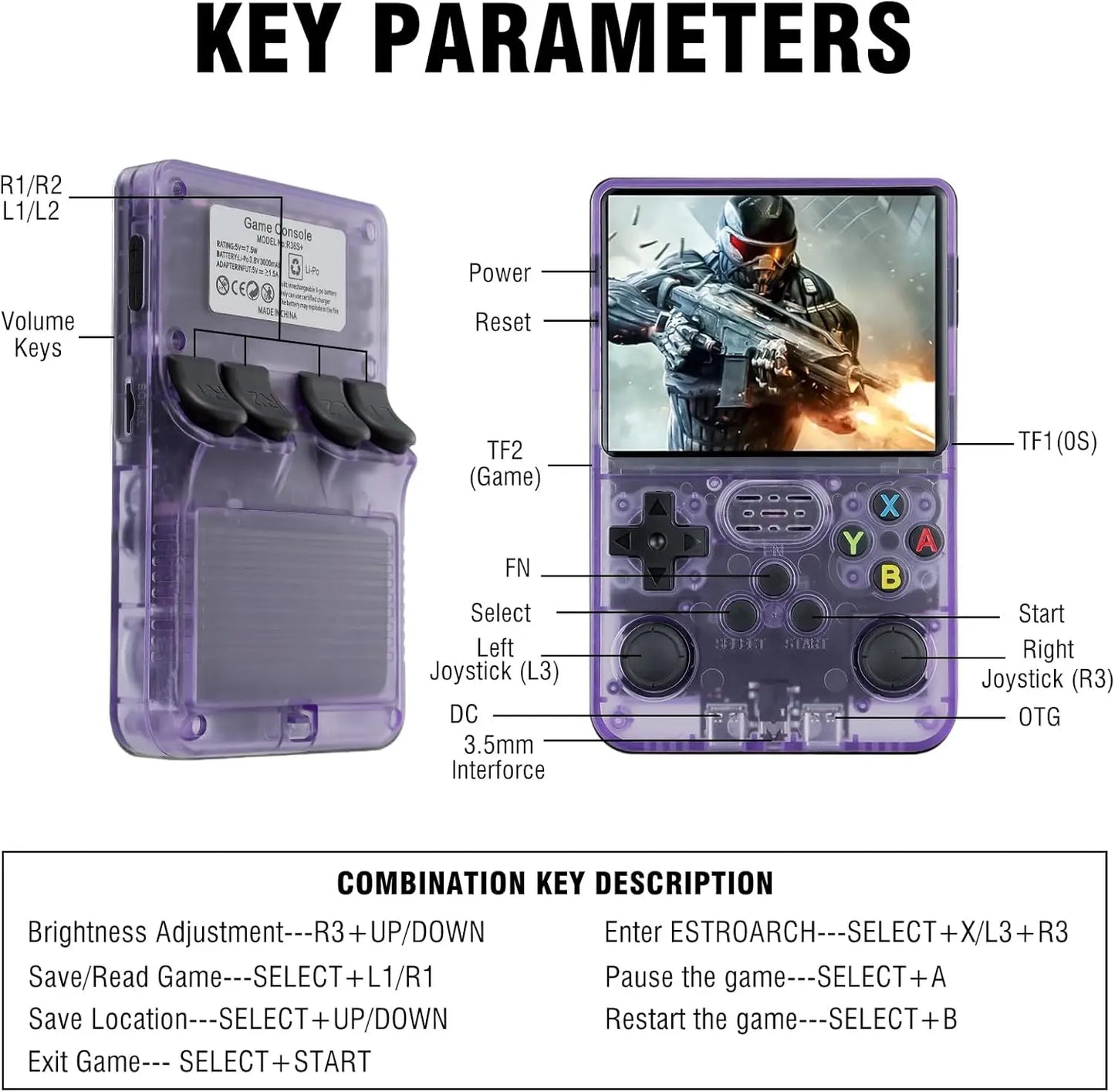 R36S Console de jeu portable avec écran de 3,5", système Linux open source et plus de 20 000 jeux, carte TF 64 Go intégrée - Expérience de jeu rétro ultime (violet)