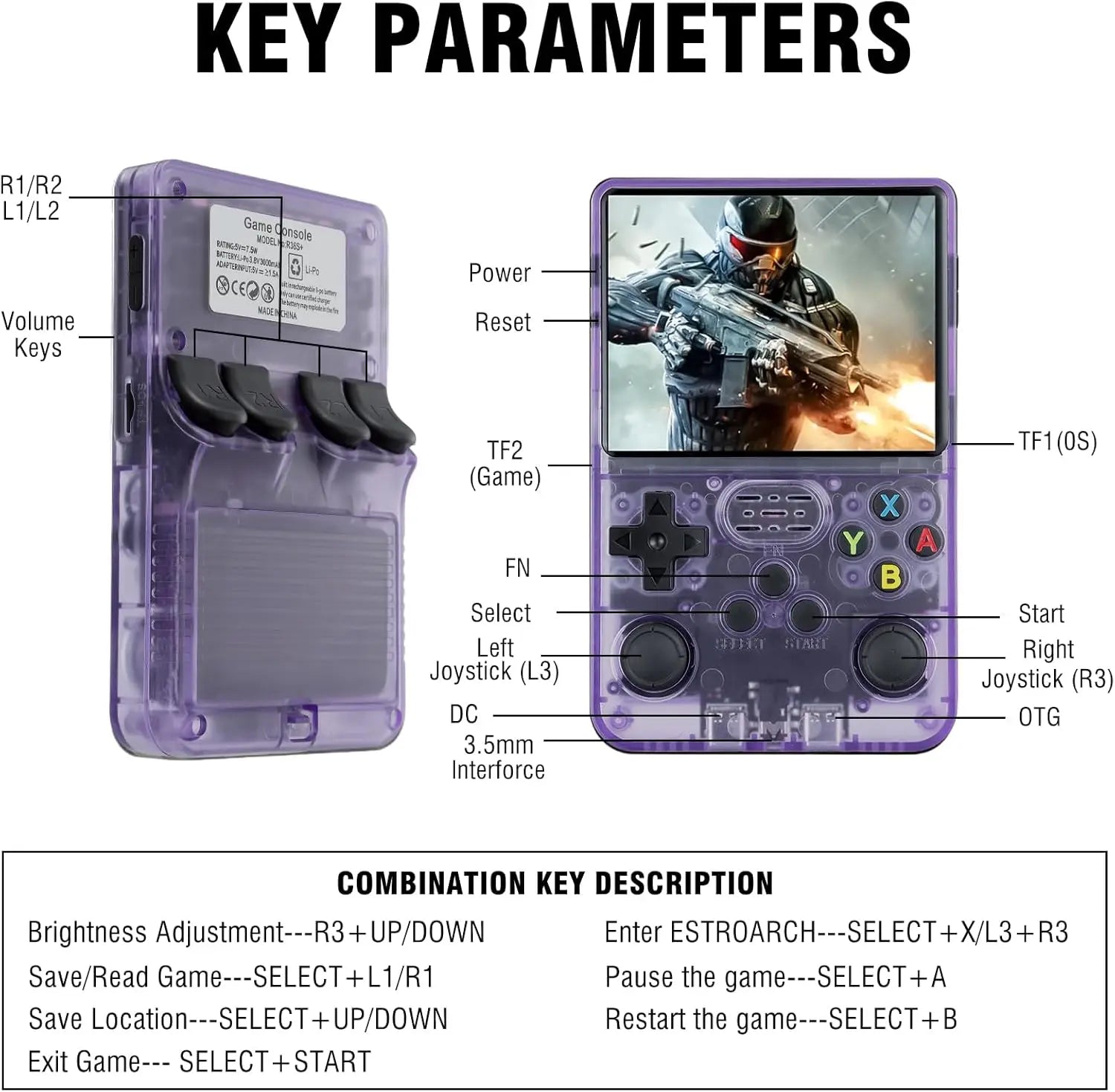 R36S Console de jeu portable avec écran de 3,5", système Linux open source et plus de 20 000 jeux, carte TF 64 Go intégrée - Expérience de jeu rétro ultime (violet)