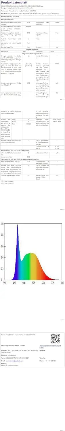 LUXONIC RGB Neon Ruban LED 10M, Bluetooth Etanche Bande LED Néon en Silicone avec Contrôle APP, Télécommande, Synchronisation de Musique, 24V Flexible Lumineuse Led pour Éclairage Intérieur et Extérie