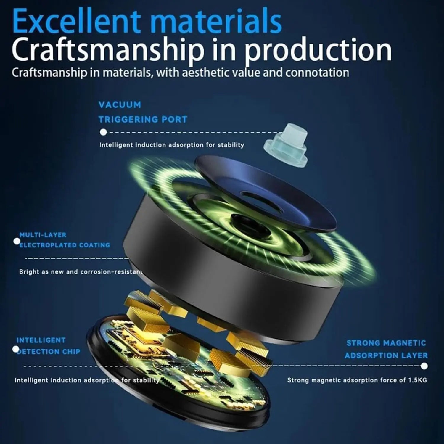 Support Telephone Voiture Magnetique pour MagSafe, Double ventouse innovante et design magnétique,Supports de montage pour voitures, gymnases, miroirs, cuisines, douches et toutes les surfaces lisses